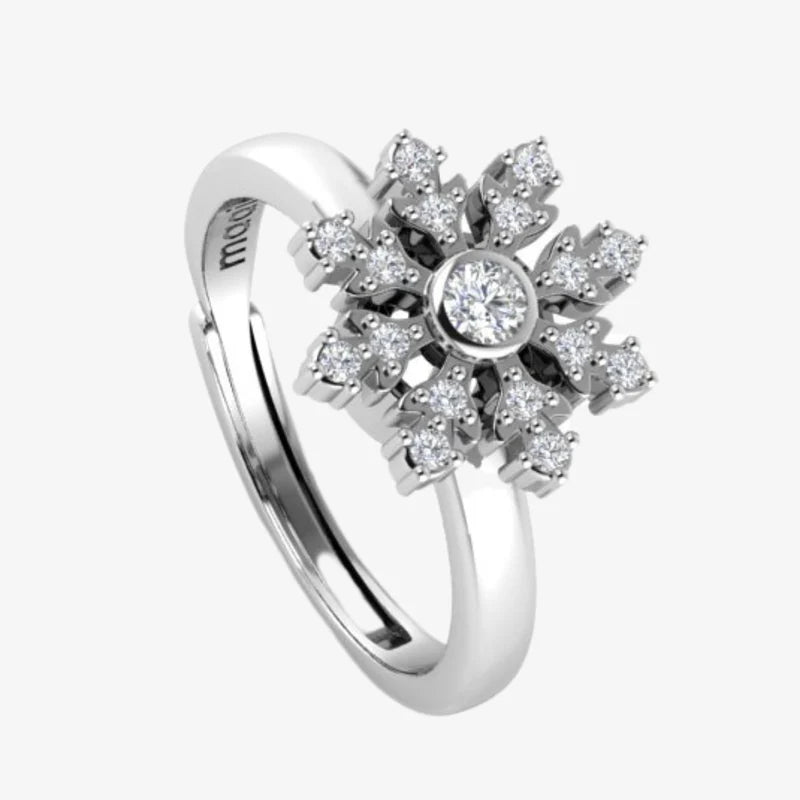 Angst Ring